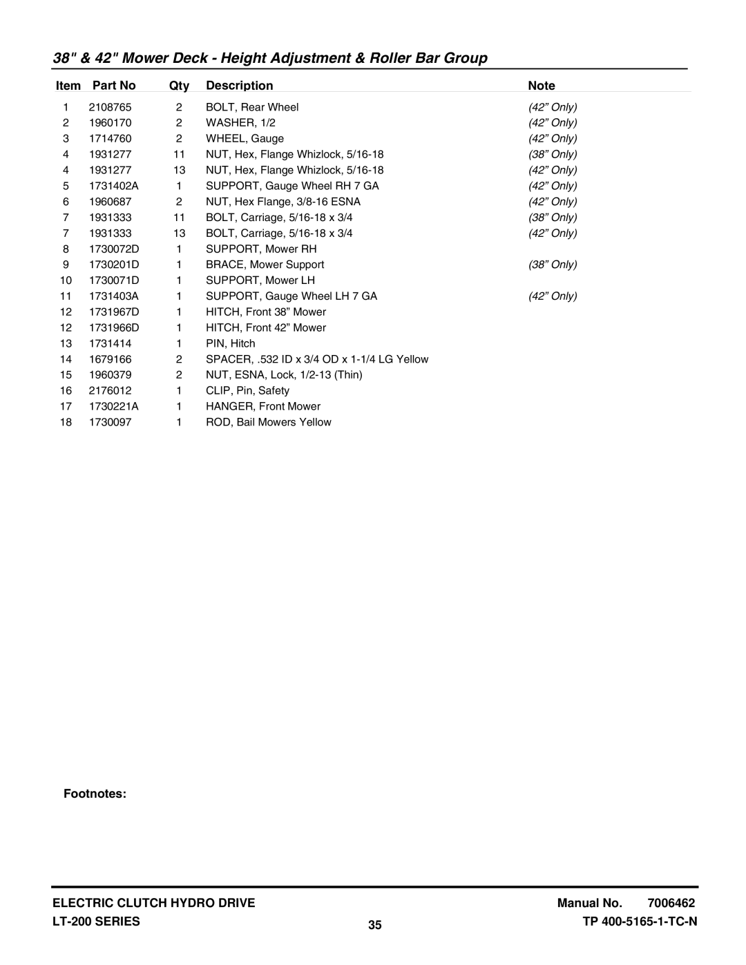 Snapper ELT18538, ELT2044, LT18538, LT18500, LT2042, LT2044, LT22500 manual Only 