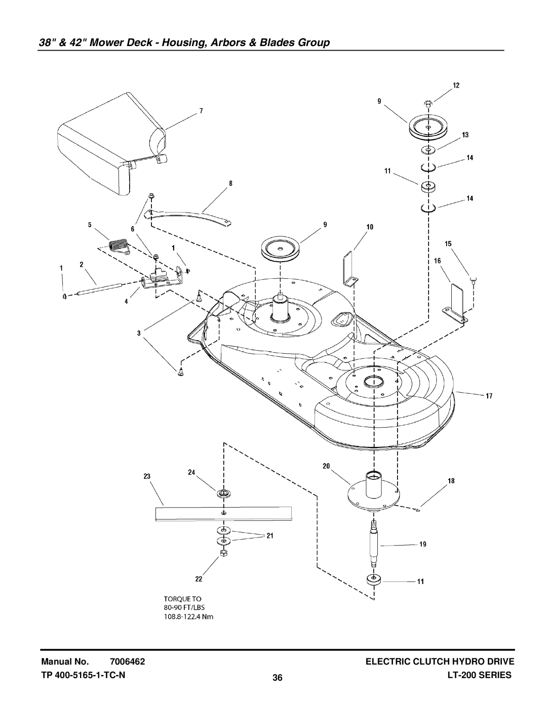 Snapper ELT18538, ELT2044, LT18538, LT18500, LT2042, LT2044, LT22500 38 & 42 Mower Deck Housing, Arbors & Blades Group 