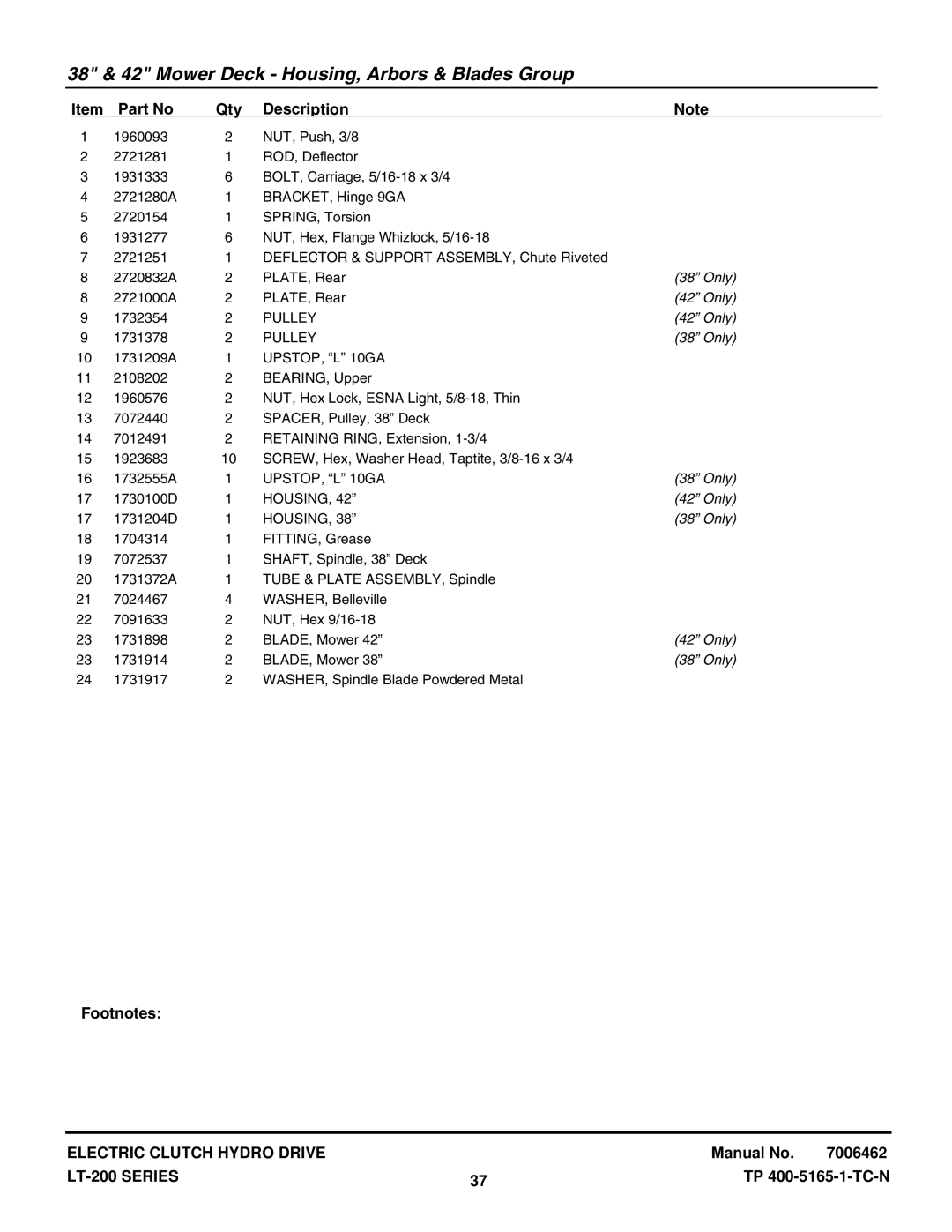 Snapper ELT18538, ELT2044, LT18538, LT18500, LT2042, LT2044, LT22500 manual UPSTOP, L 10GA, Housing 