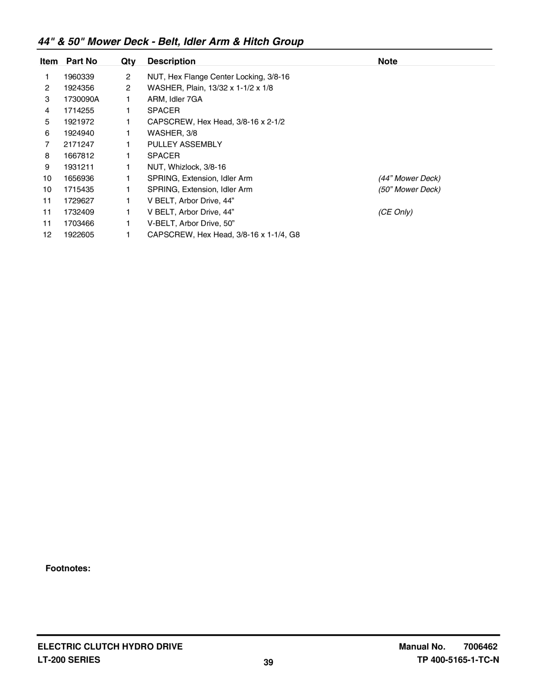 Snapper ELT18538, ELT2044, LT18538, LT18500, LT2042, LT2044, LT22500 manual Spacer, Pulley Assembly 