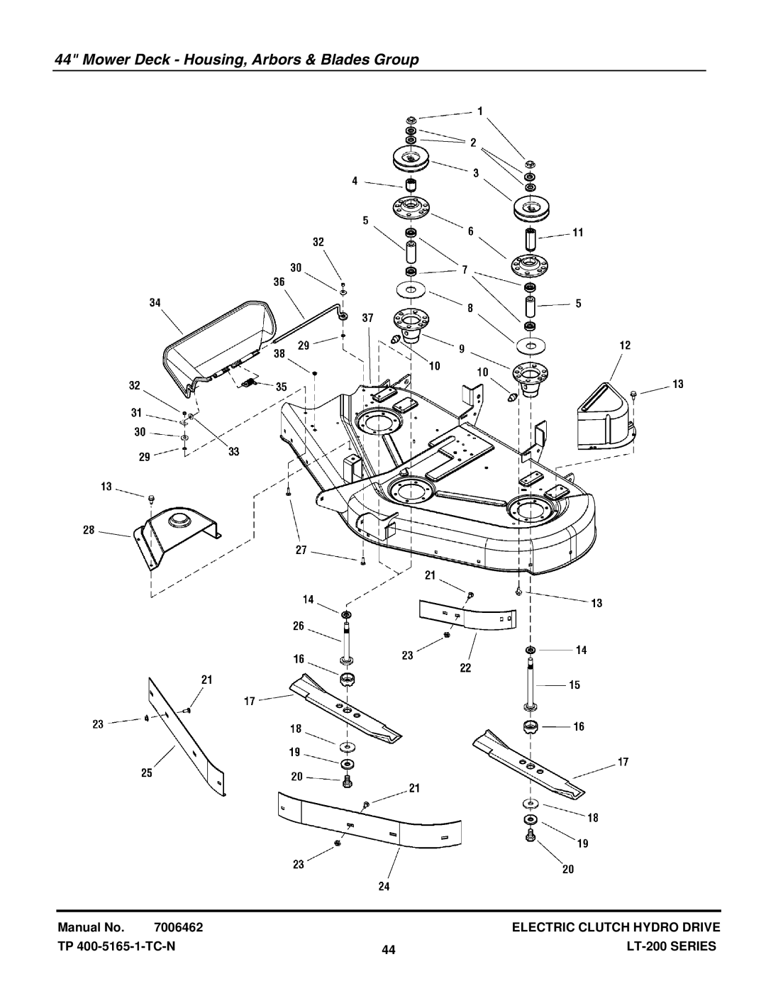 Snapper ELT18538, ELT2044, LT18538, LT18500, LT2042, LT2044, LT22500 manual Mower Deck Housing, Arbors & Blades Group 