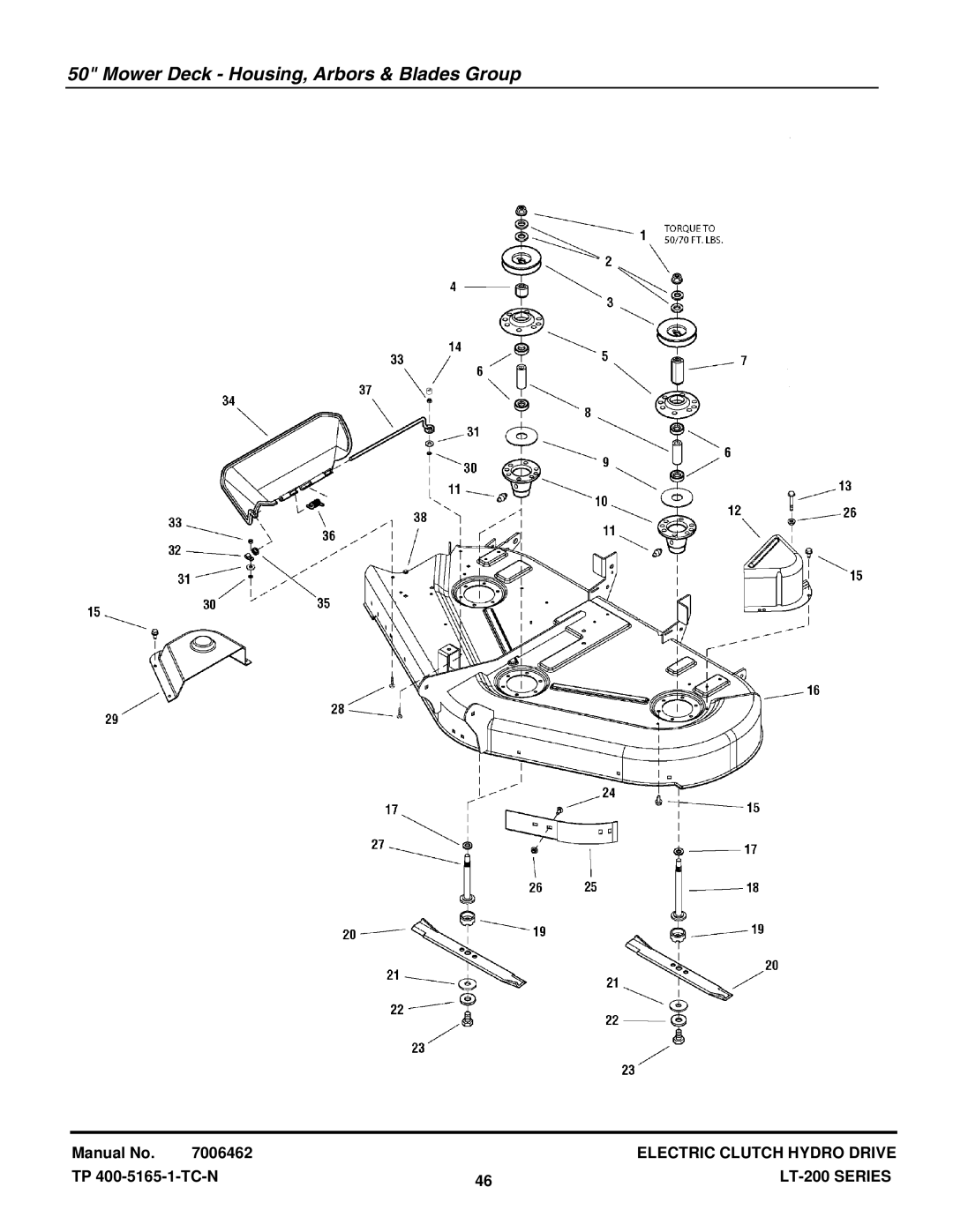 Snapper ELT18538, ELT2044, LT18538, LT18500, LT2042, LT2044, LT22500 manual Mower Deck Housing, Arbors & Blades Group 