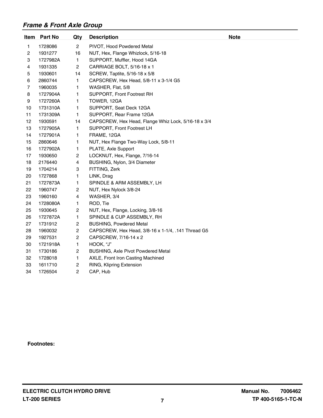 Snapper ELT18538, ELT2044, LT18538, LT18500, LT2042, LT2044, LT22500 TOWER, 12GA, FRAME, 12GA, Spindle & ARM ASSEMBLY, LH 