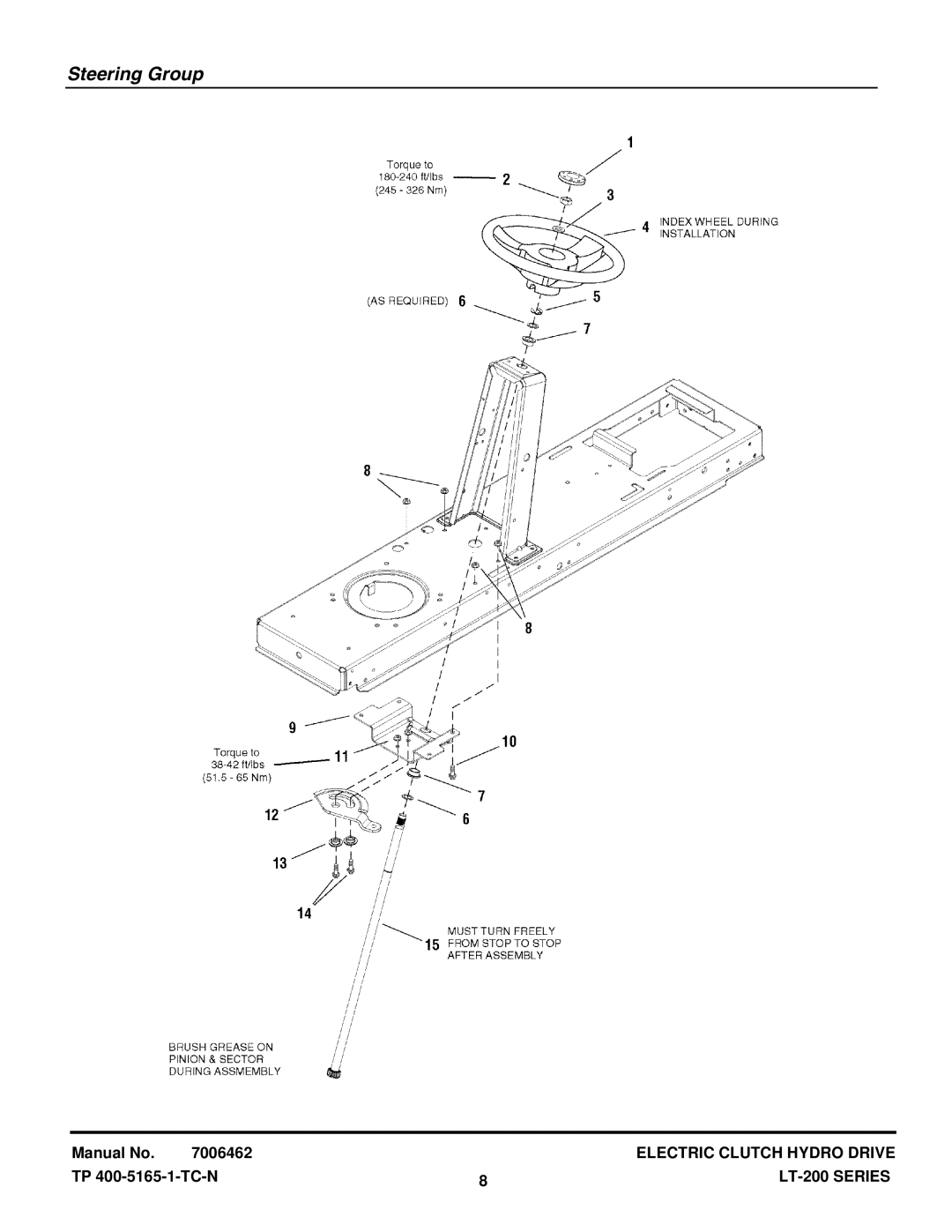 Snapper ELT18538, ELT2044, LT18538, LT18500, LT2042, LT2044, LT22500 manual Steering Group 