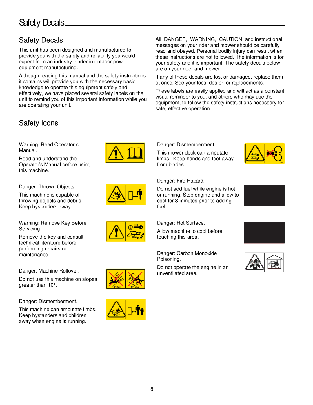 Snapper ELT19540RD, FLT19540RD, ELT2240RD manual Safety Decals, Safety Icons 