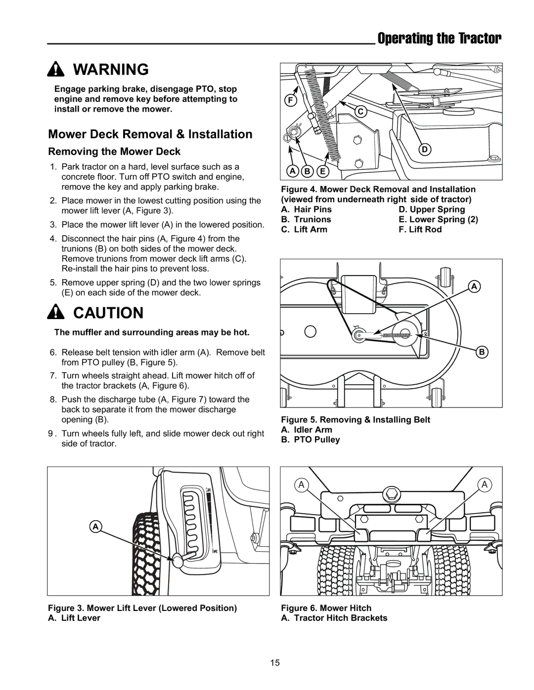 Snapper FLT19540RD, ELT2240RD, ELT19540RD manual Mower Deck Removal & Installation, Removing the Mower Deck 