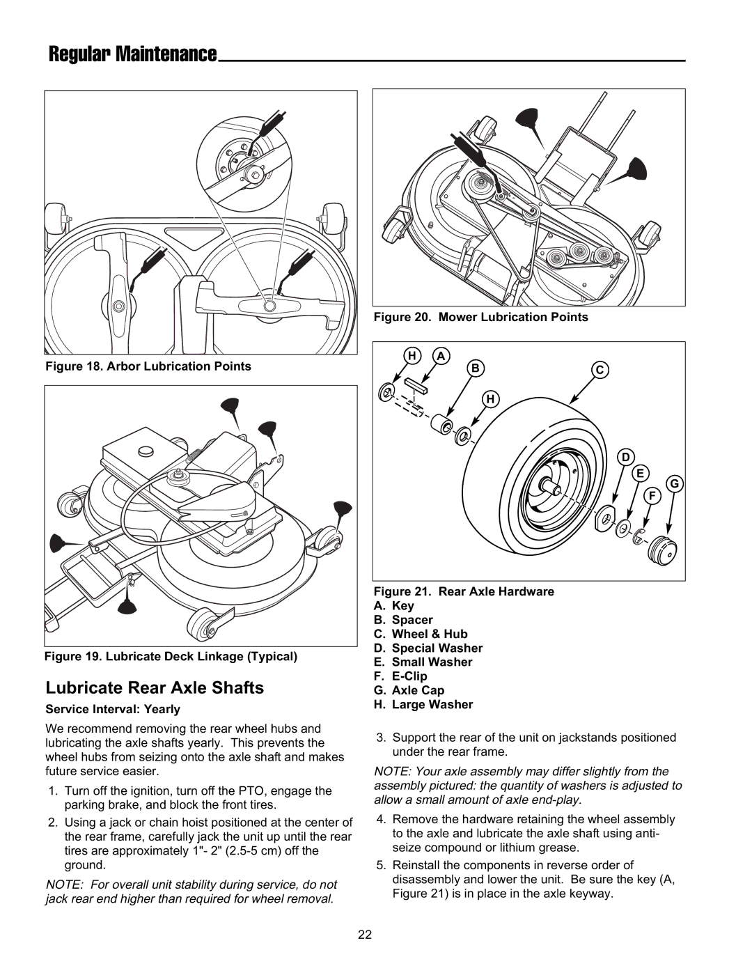 Snapper ELT19540RD, FLT19540RD, ELT2240RD manual Lubricate Rear Axle Shafts, Service Interval Yearly 