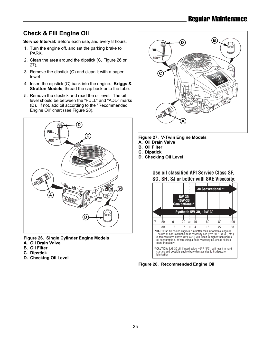 Snapper FLT19540RD, ELT2240RD, ELT19540RD manual Check & Fill Engine Oil, Recommended Engine Oil 