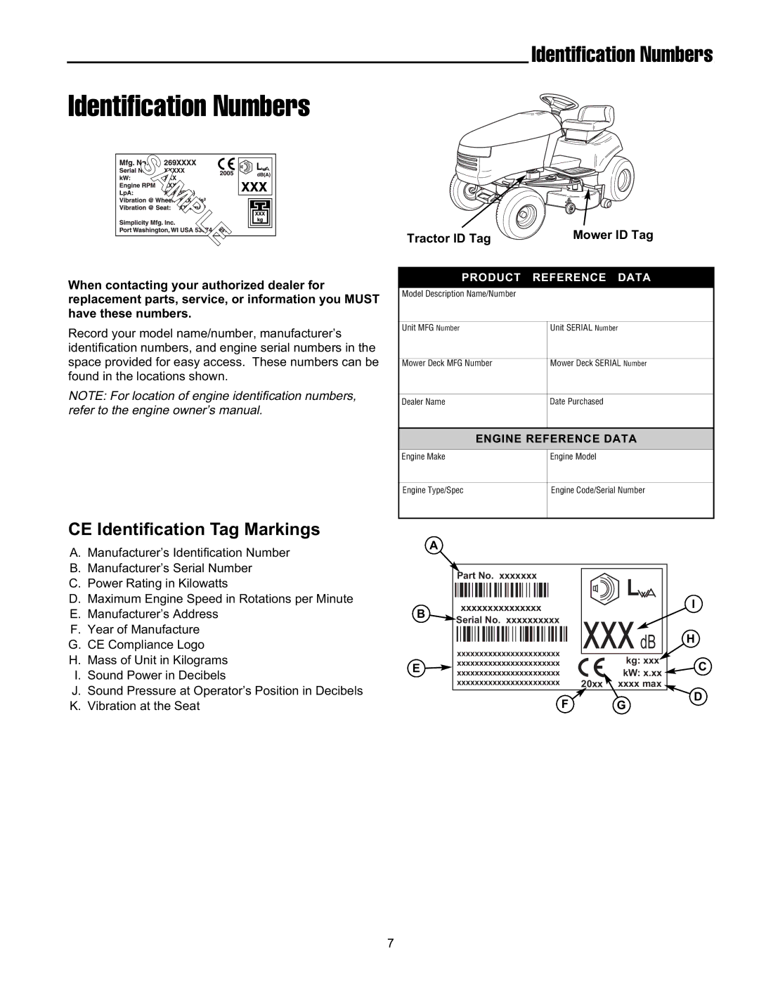 Snapper FLT19540RD, ELT2240RD manual Identification Numbers, CE Identification Tag Markings, Tractor ID Tag Mower ID Tag 