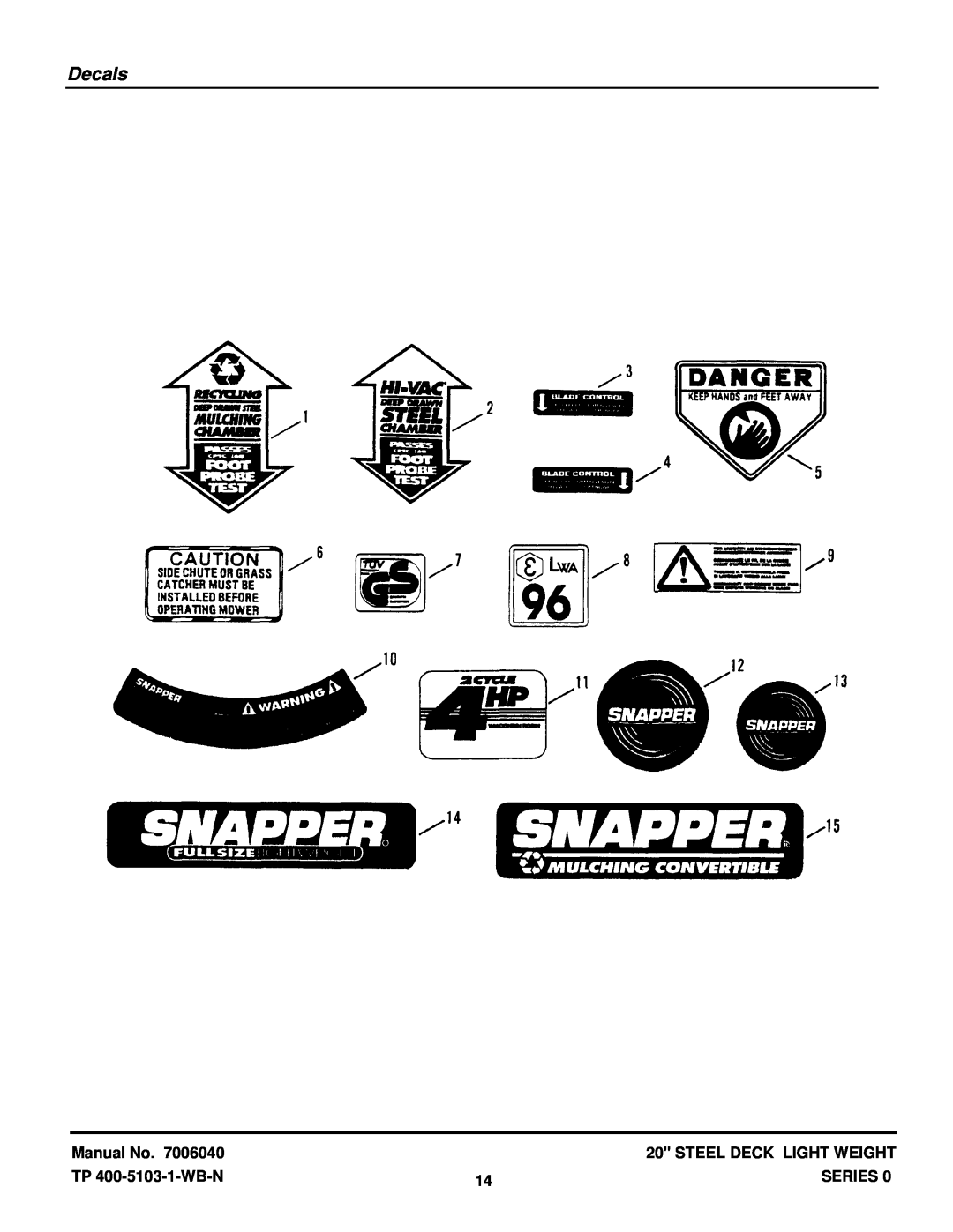 Snapper D20380, ELW400, EDLW400R2, R20400 manual Decals, Manual No, Steel Deck Light Weight, TP 400-5103-1-WB-N, Series 