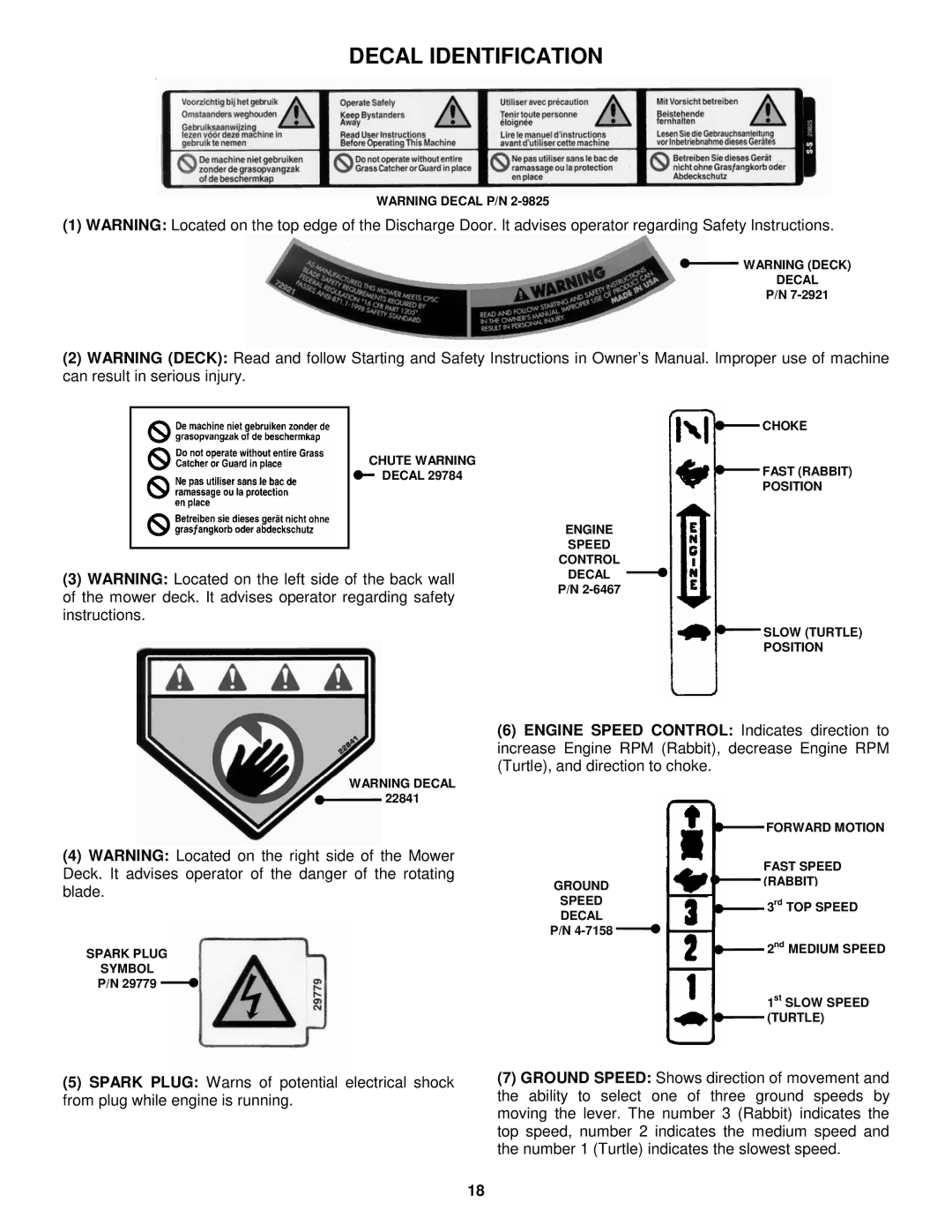 Snapper EMLP21501KWV, EMLP21601, EMLP21601E important safety instructions Decal Identification 