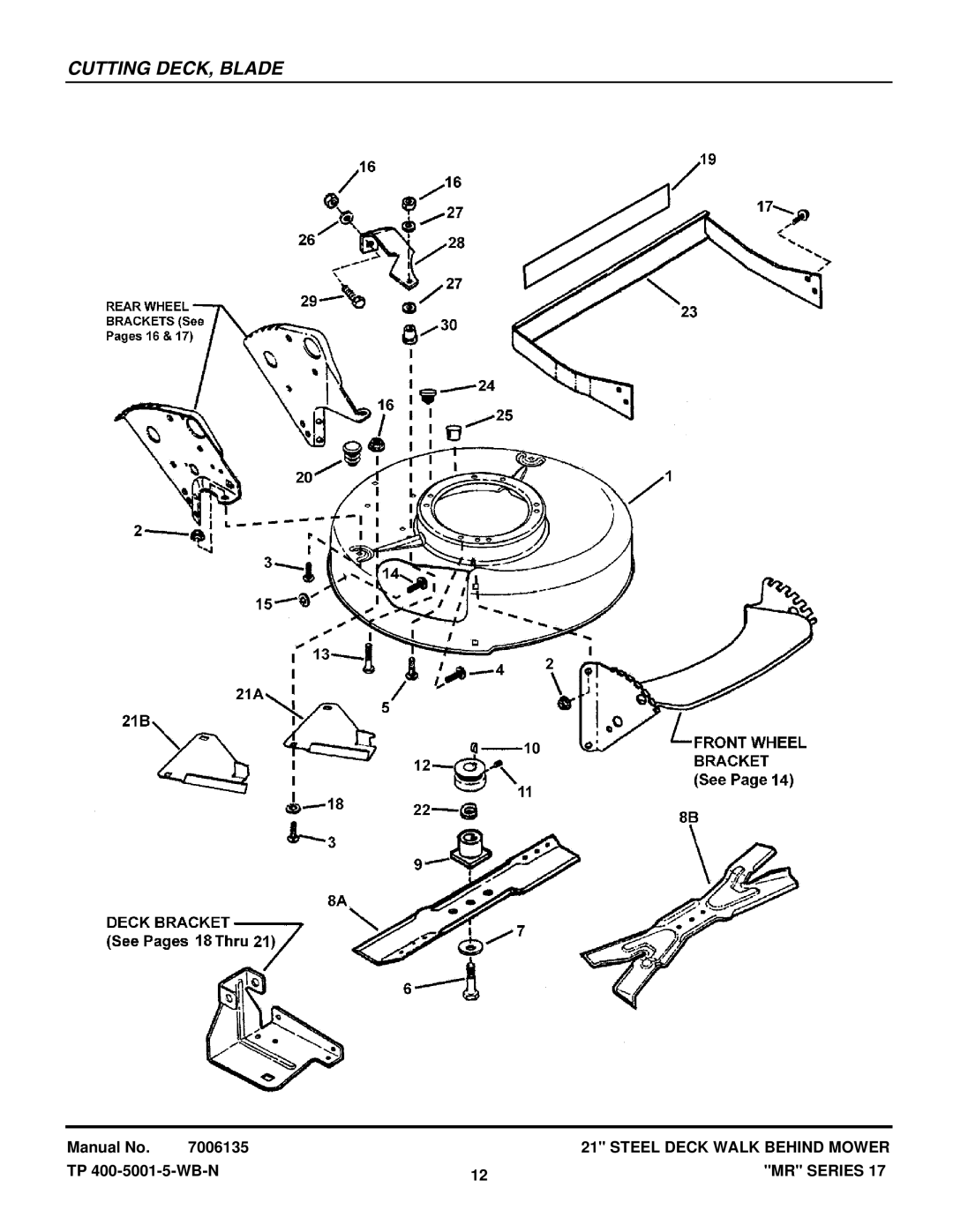 Snapper WMR216017B, EMRP216017B, EMRP216517B, MRP216017BV, MR216017BV, WMR216517B, WMRP216017B manual Cutting DECK, Blade 