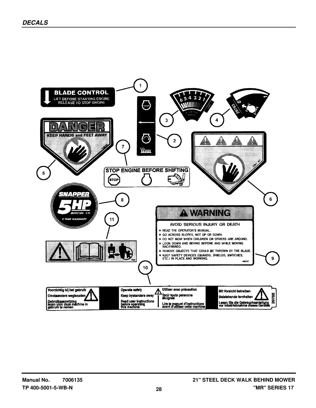 Snapper EMRP216017B, EMRP216517B, MRP216017BV, WMR216517B, WMRP216017B, WMRP216517B, WMR216017BV manual Decals 