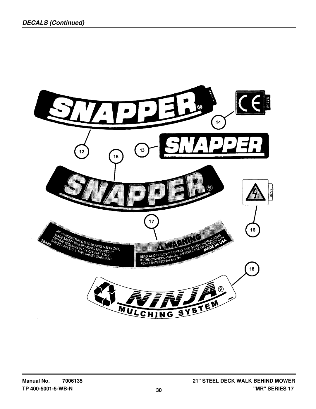 Snapper MRP216017BV, EMRP216017B, EMRP216517B, WMR216517B, WMRP216017B, WMRP216517B, WMR216017BV manual Decals 