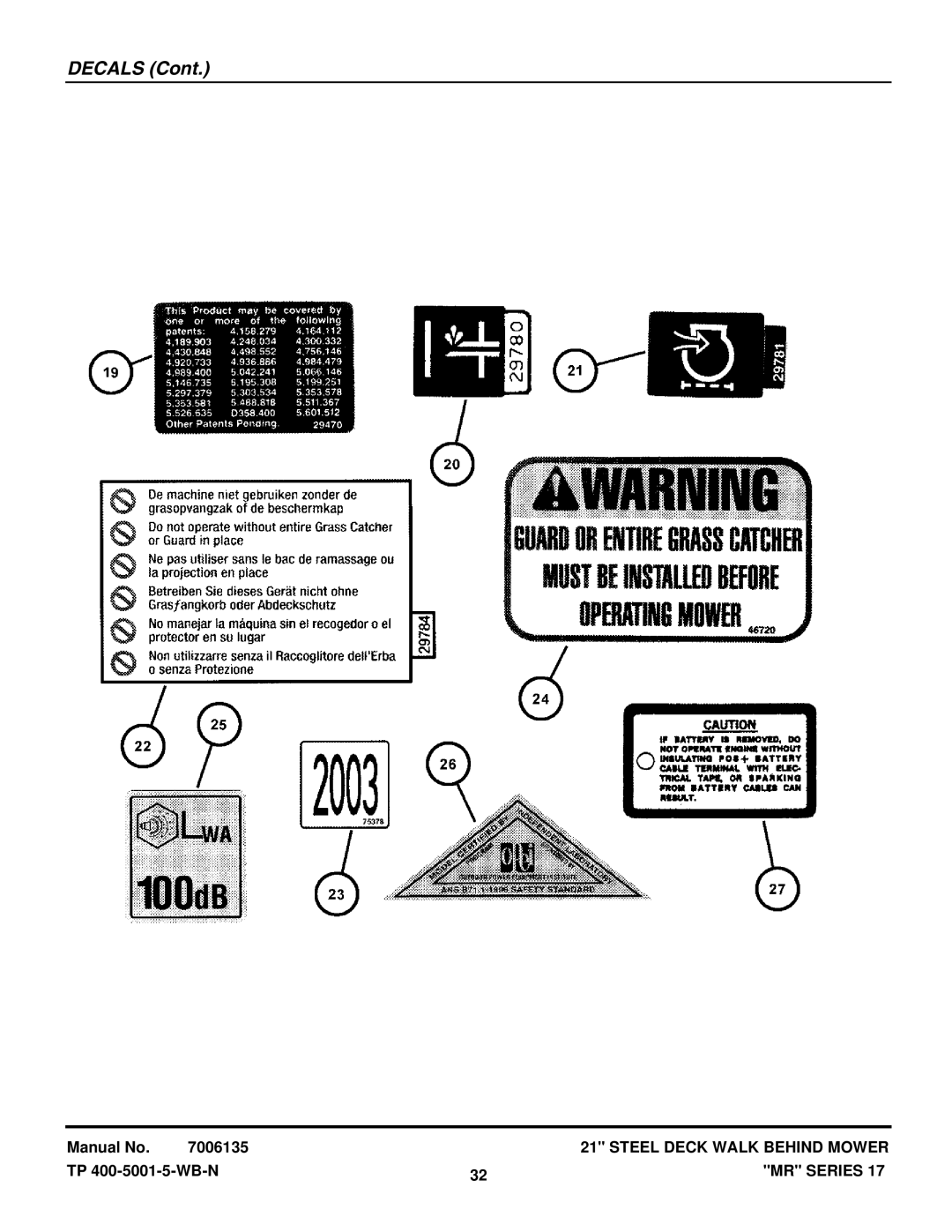 Snapper EMRP216017B, EMRP216517B, MRP216017BV, WMR216517B, WMRP216017B, WMRP216517B, WMR216017BV manual Decals 