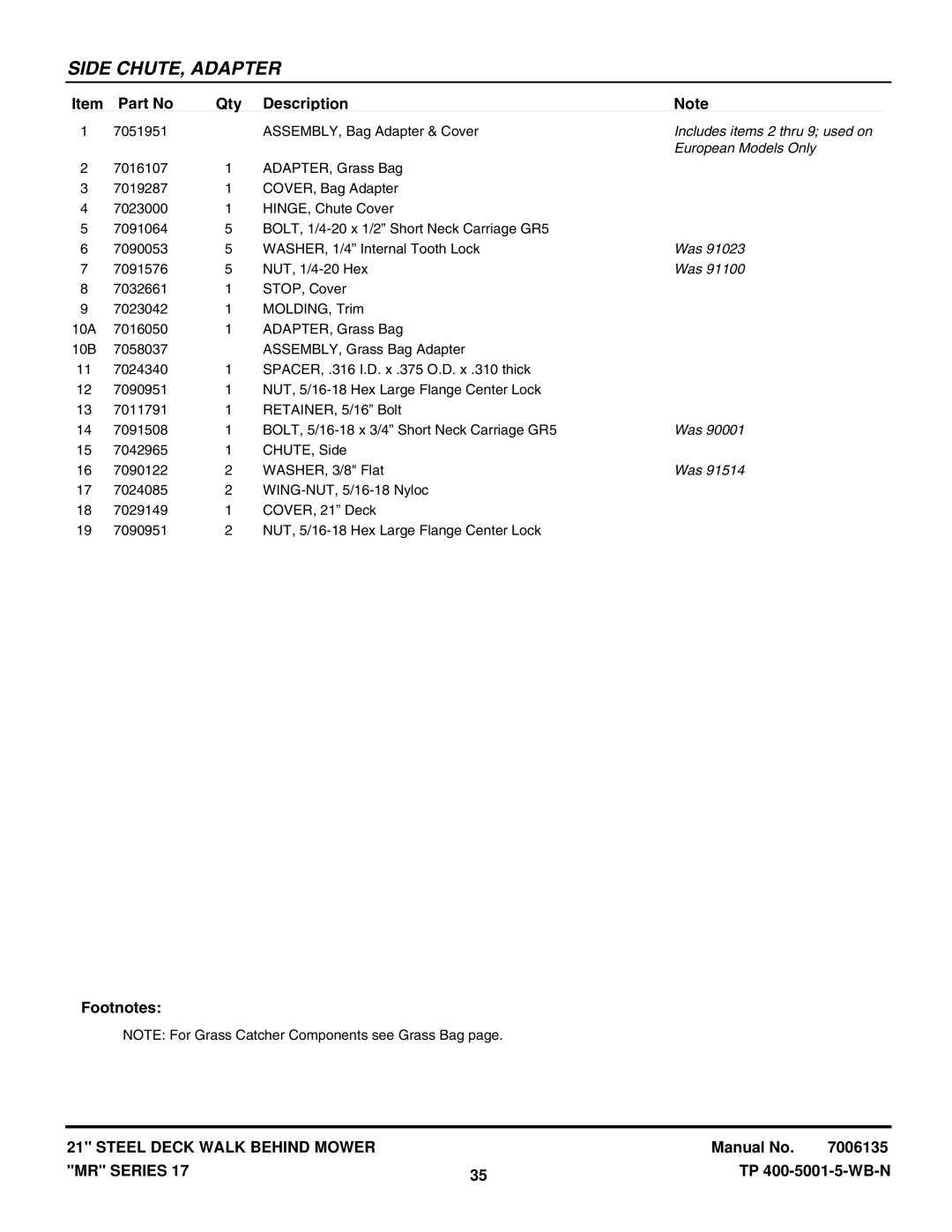 Snapper WMRP216017B, EMRP216017B, EMRP216517B, MR216017B, MRP216017BV Includes items 2 thru 9 used on, European Models Only 