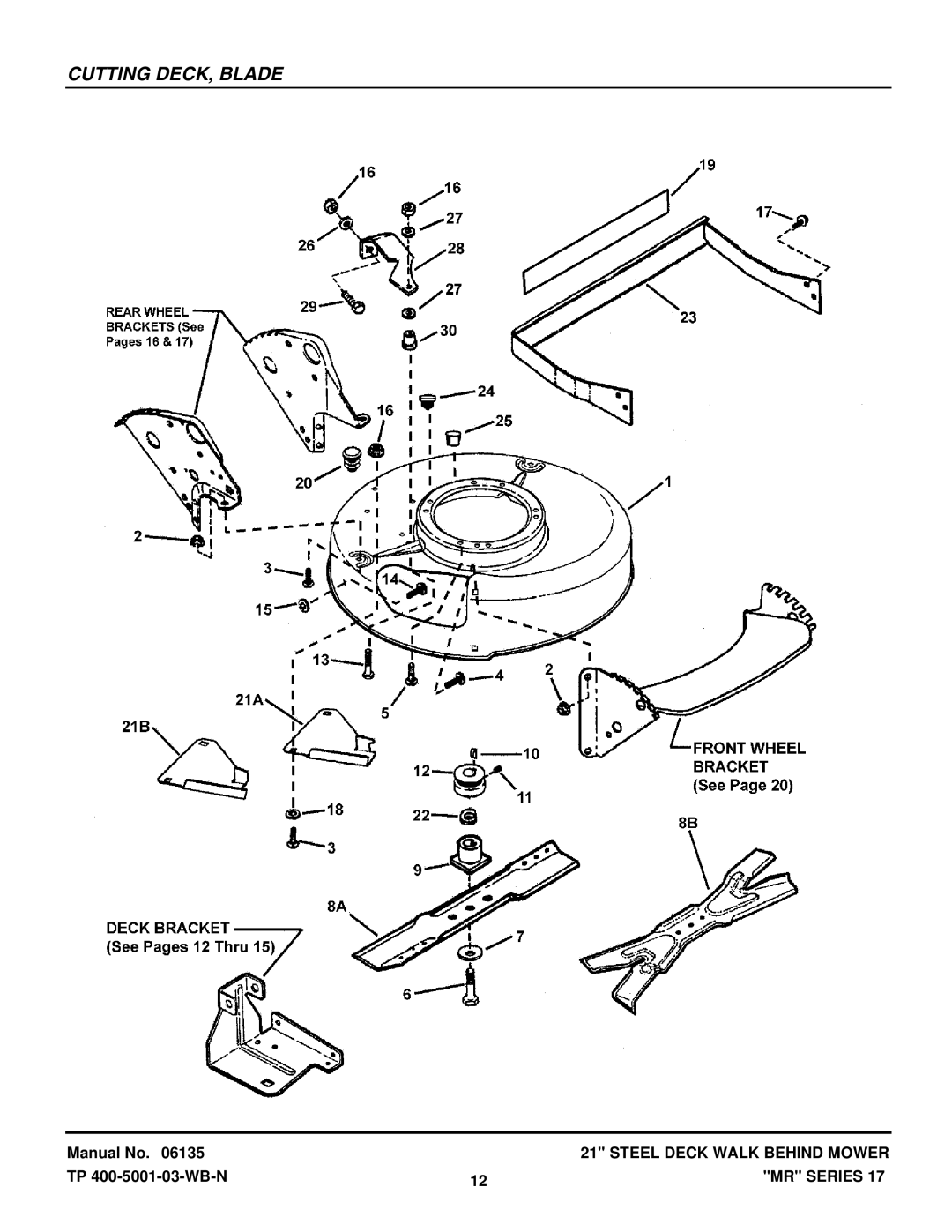 Snapper EMRP216517B, MRP216017BV, WMR216517B, WMRP216017B, WMR216017BV manual Cutting DECK, Blade 