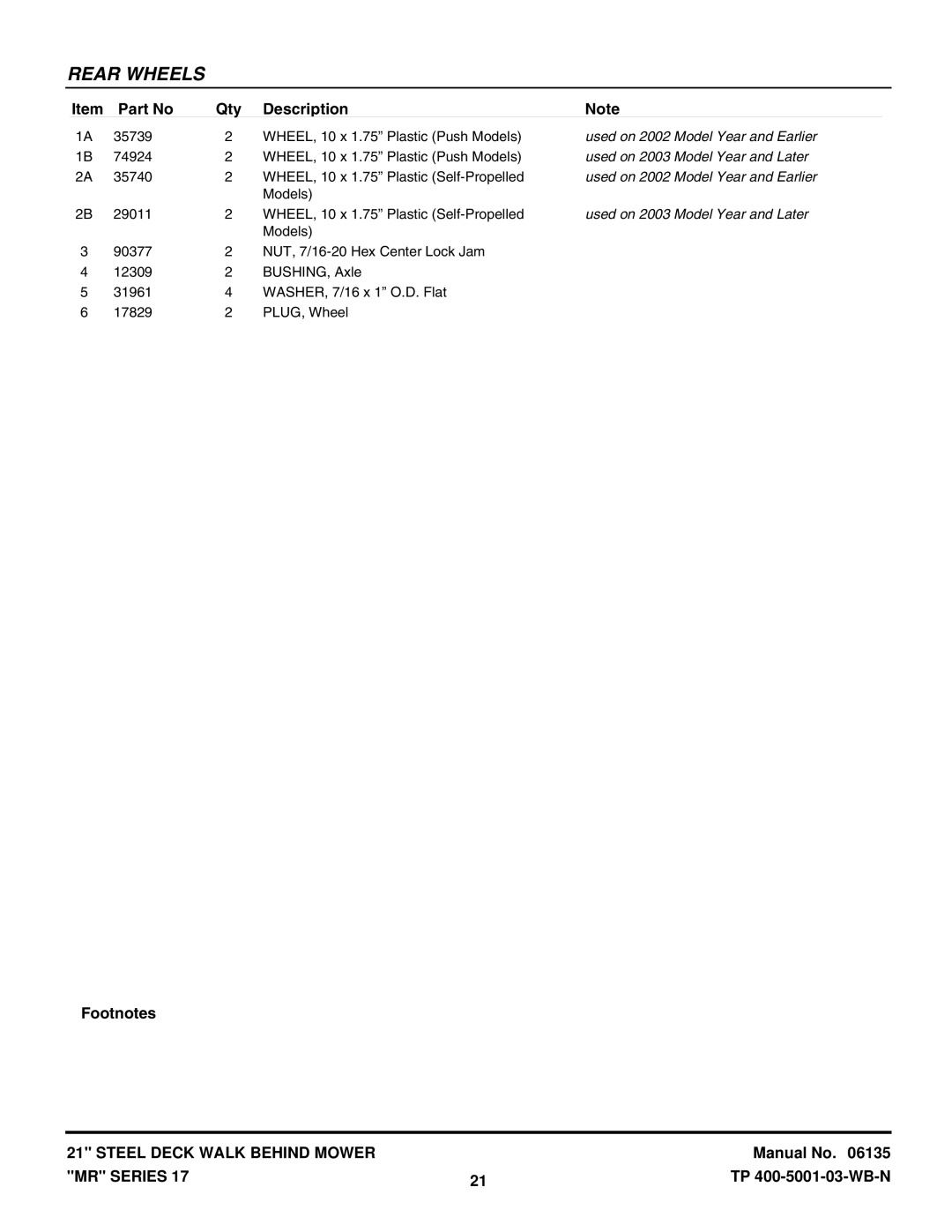 Snapper EMRP216517B, MRP216017BV, WMR216517B, WMRP216017B, WMR216017BV manual Used on 2002 Model Year and Earlier 