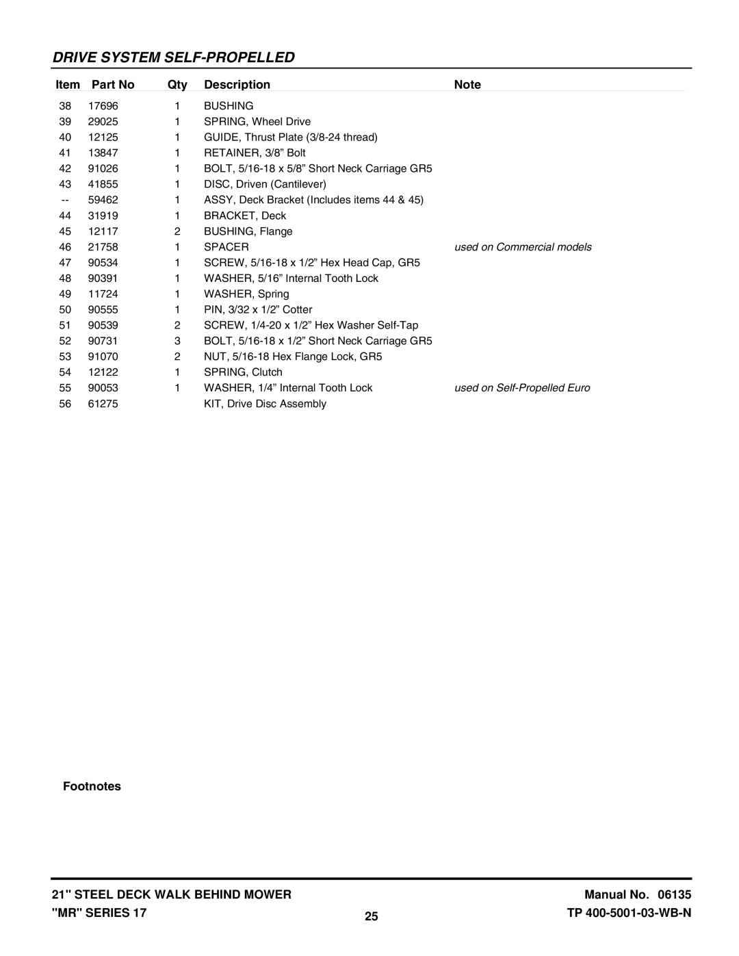 Snapper WMR216017BV, EMRP216517B, MRP216017BV, WMR216517B, WMRP216017B manual Used on Commercial models 