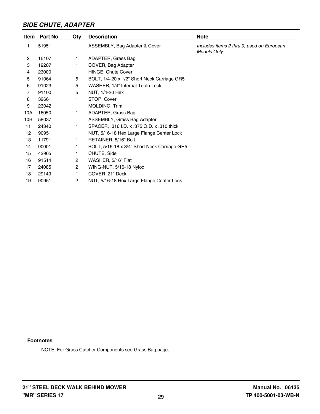 Snapper MRP216017BV, EMRP216517B, MR216017BV, WMR216517B, WMRP216017B Includes items 2 thru 9 used on European, Models Only 