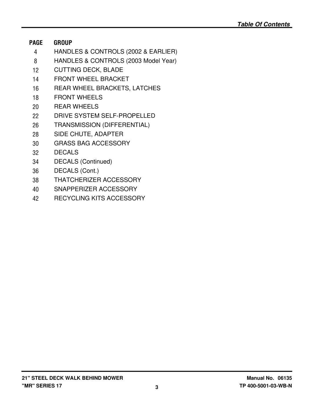 Snapper EMRP216517B, MRP216017BV, WMR216517B, WMRP216017B, WMR216017BV manual Table Of Contents 