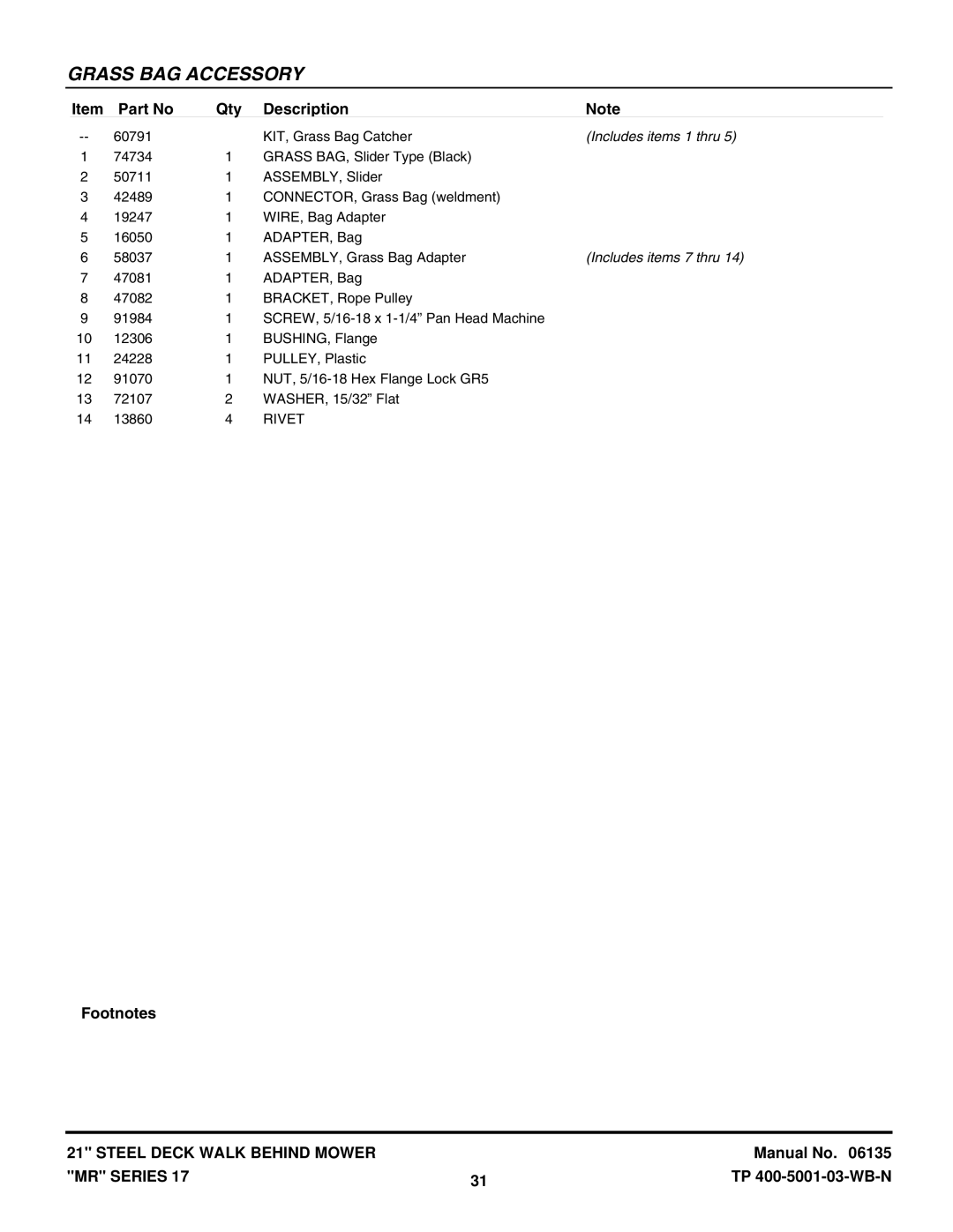 Snapper EMRP216517B, MRP216017BV, MR216017BV, WMR216517B, WMRP216017B manual Includes items 1 thru, Includes items 7 thru 