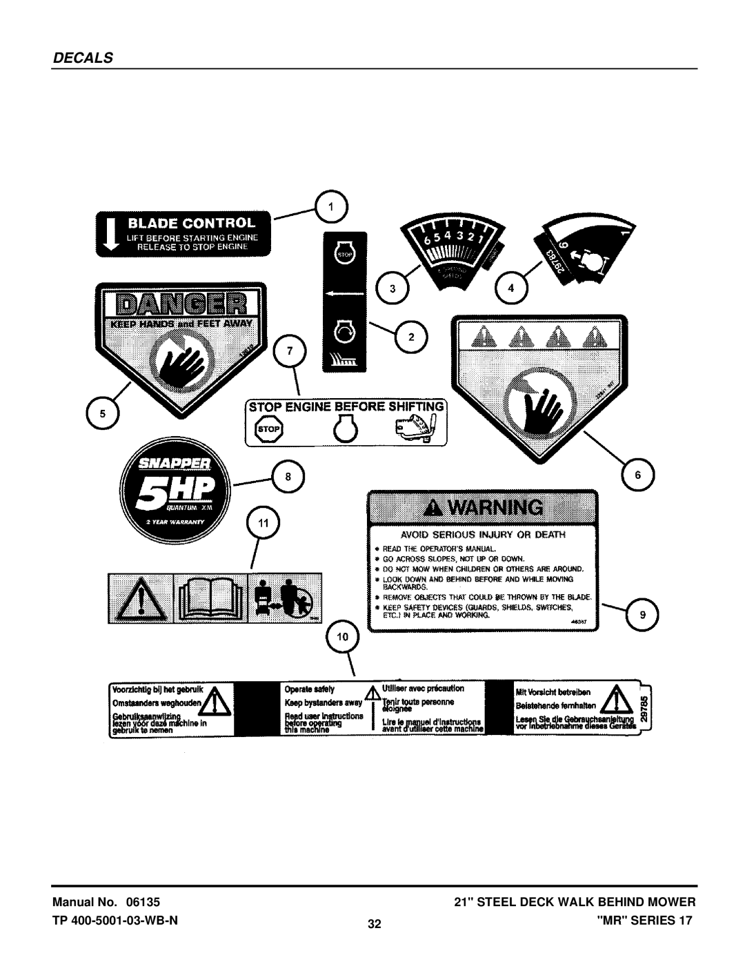 Snapper WMR216517B, EMRP216517B, MRP216017BV, WMRP216017B, WMR216017BV manual Decals 