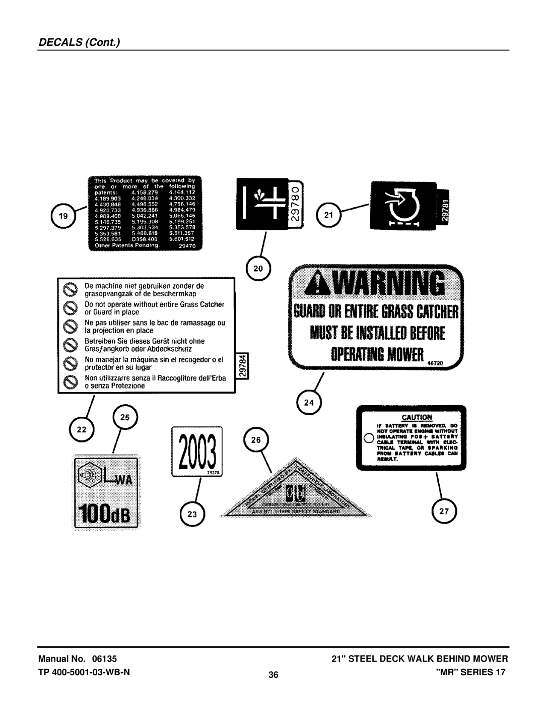 Snapper EMRP216517B, MRP216017BV, WMR216517B, WMRP216017B, WMR216017BV manual Decals 