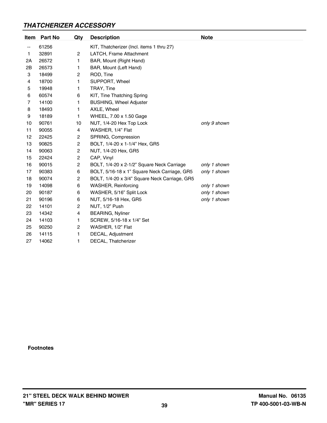 Snapper EMRP216517B, MRP216017BV, WMR216517B, WMRP216017B, WMR216017BV manual Only 9 shown, Only 1 shown 