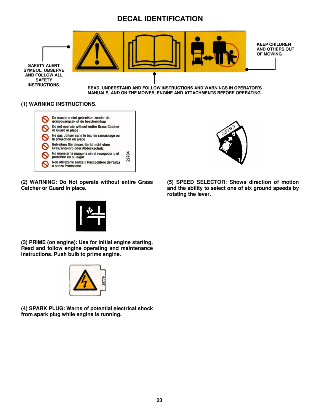 Snapper EMRP216518B important safety instructions Decal Identification 