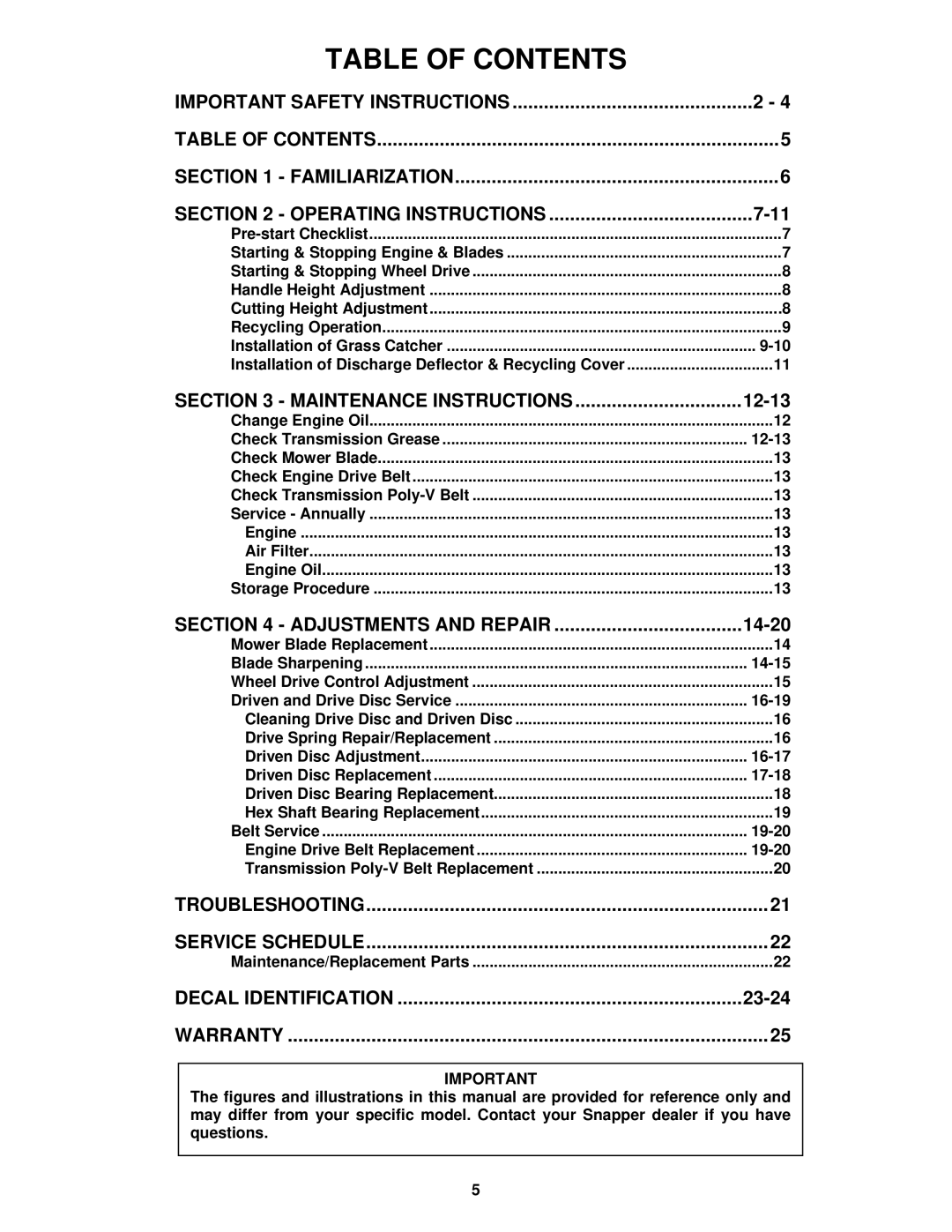 Snapper EMRP216518B important safety instructions Table of Contents 