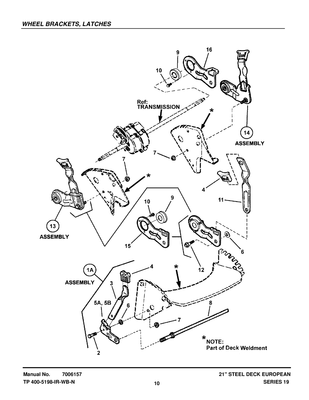 Snapper EP216751BV manual Wheel BRACKETS, Latches 