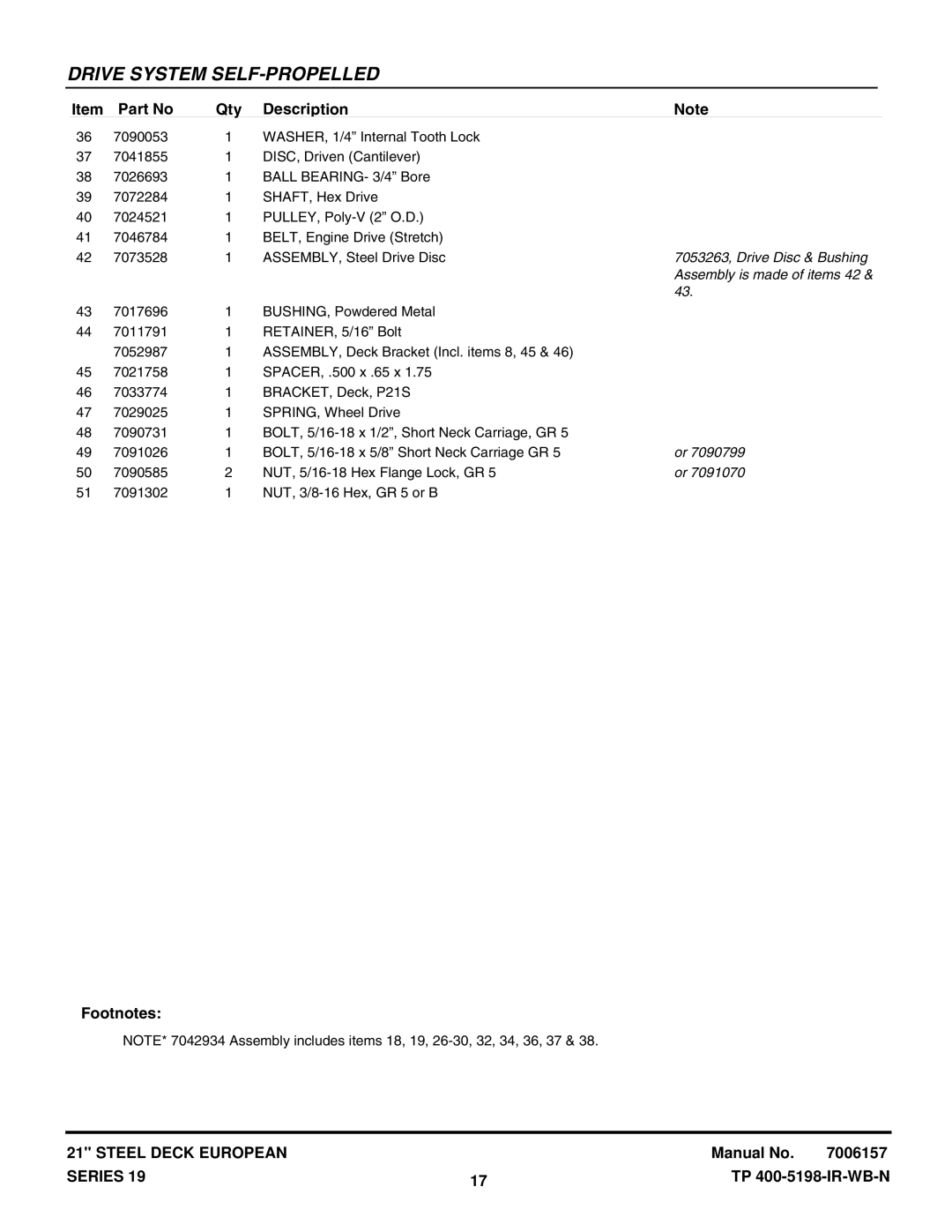 Snapper EP216751BV manual 7053263, Drive Disc & Bushing, Assembly is made of items 