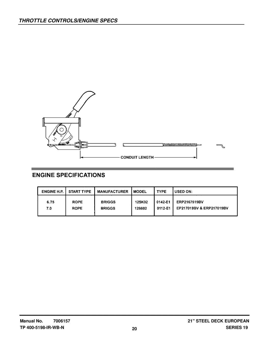 Snapper EP216751BV manual Throttle CONTROLS/ENGINE Specs 