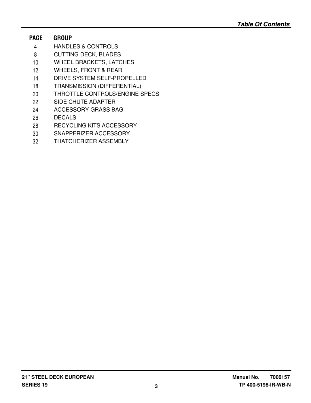 Snapper EP216751BV manual Table Of Contents 