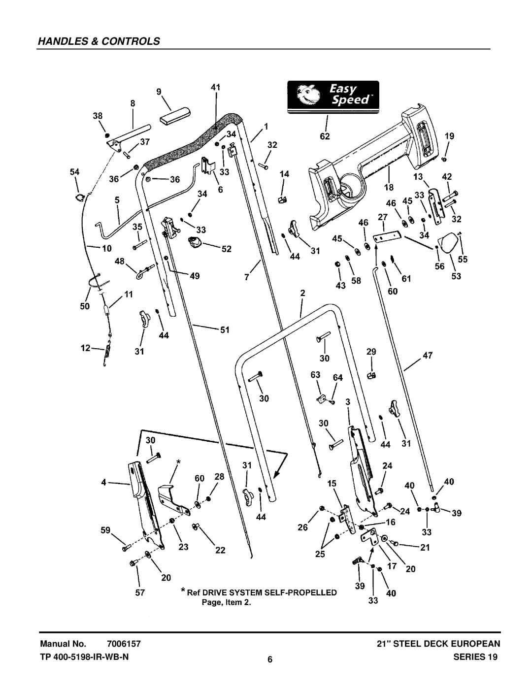 Snapper EP216751BV manual Handles & Controls 