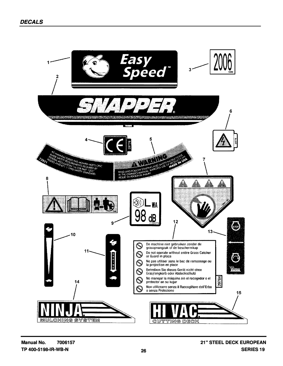 Snapper EP216751BV manual Decals, Manual No, 7006157, Steel Deck European, TP 400-5198-IR-WB-N, Series 
