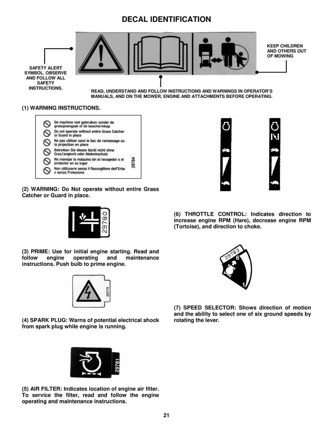 Snapper EP217017BV, EMRP217017B, ERP217017BV important safety instructions Decal Identification 