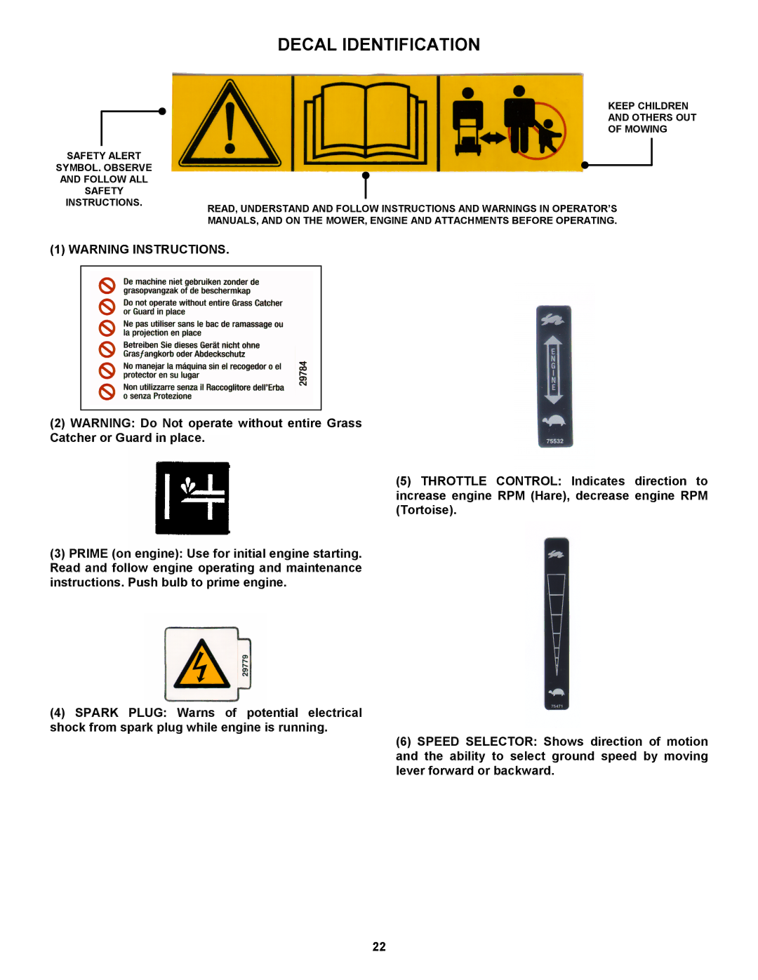 Snapper EP217019BV important safety instructions Decal Identification 