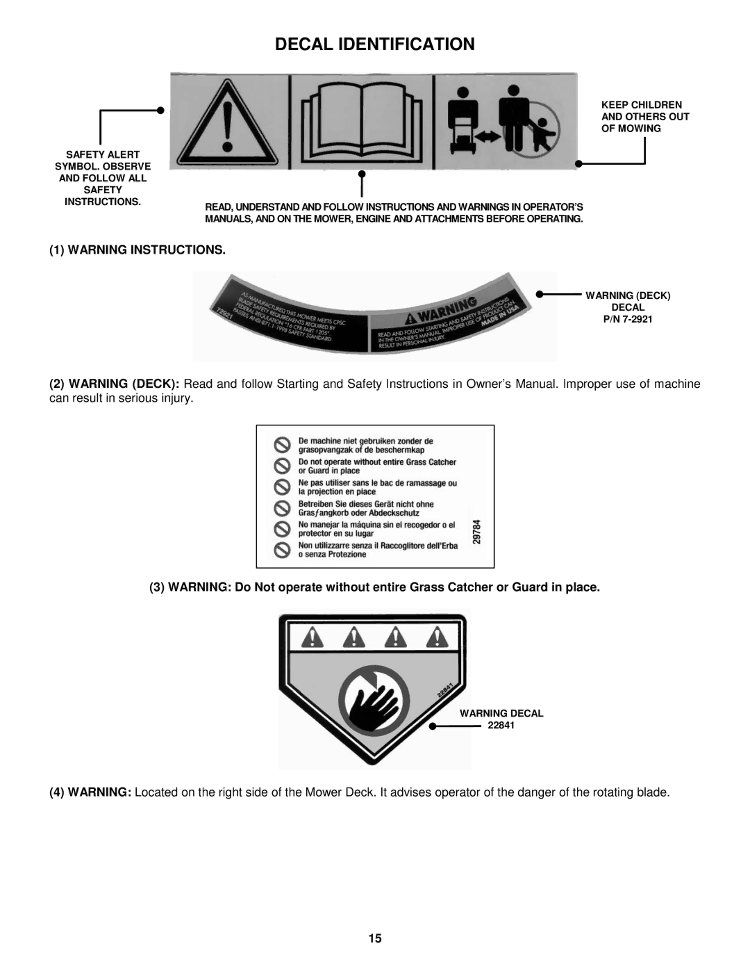 Snapper ER194515B important safety instructions Decal Identification 