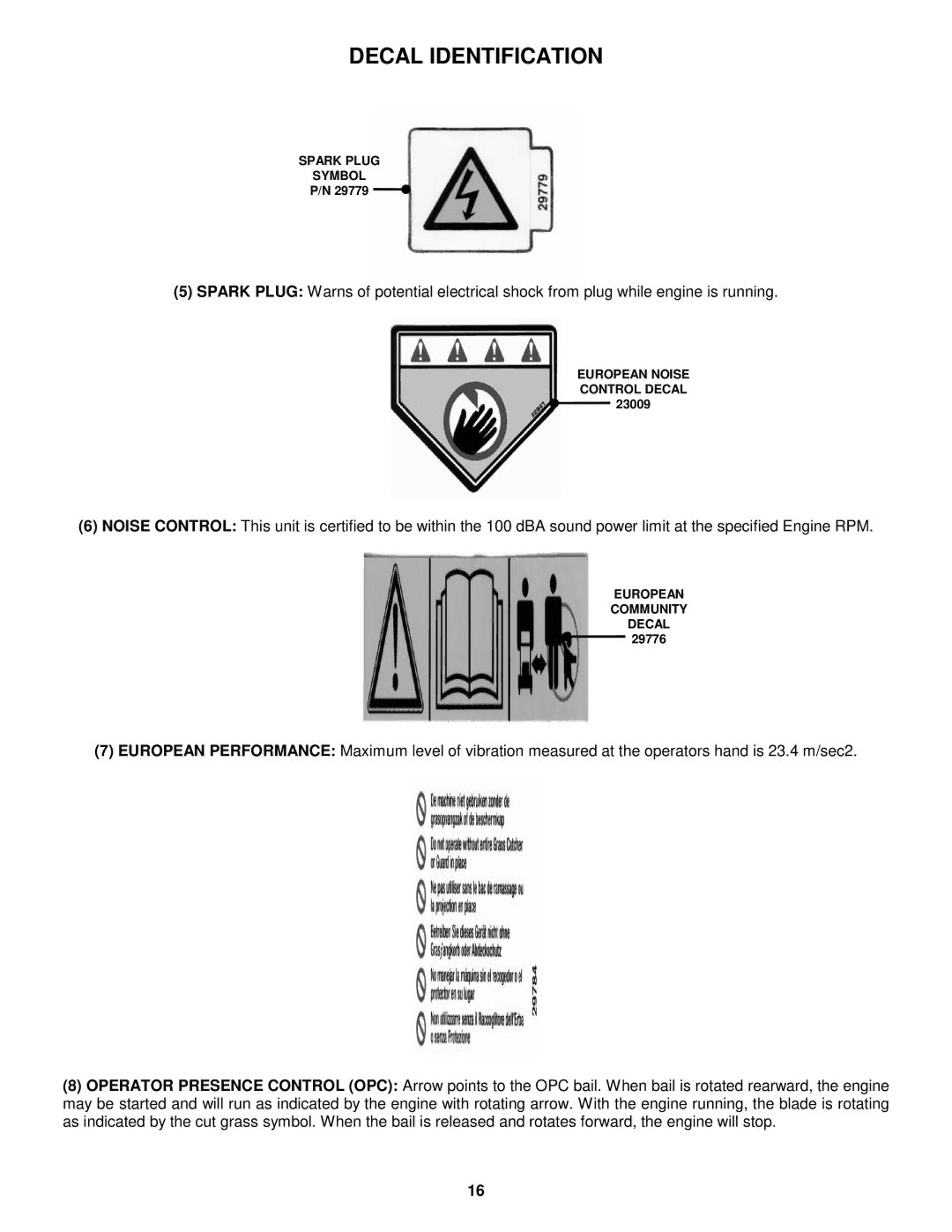 Snapper ER194515B important safety instructions Spark Plug Symbol 