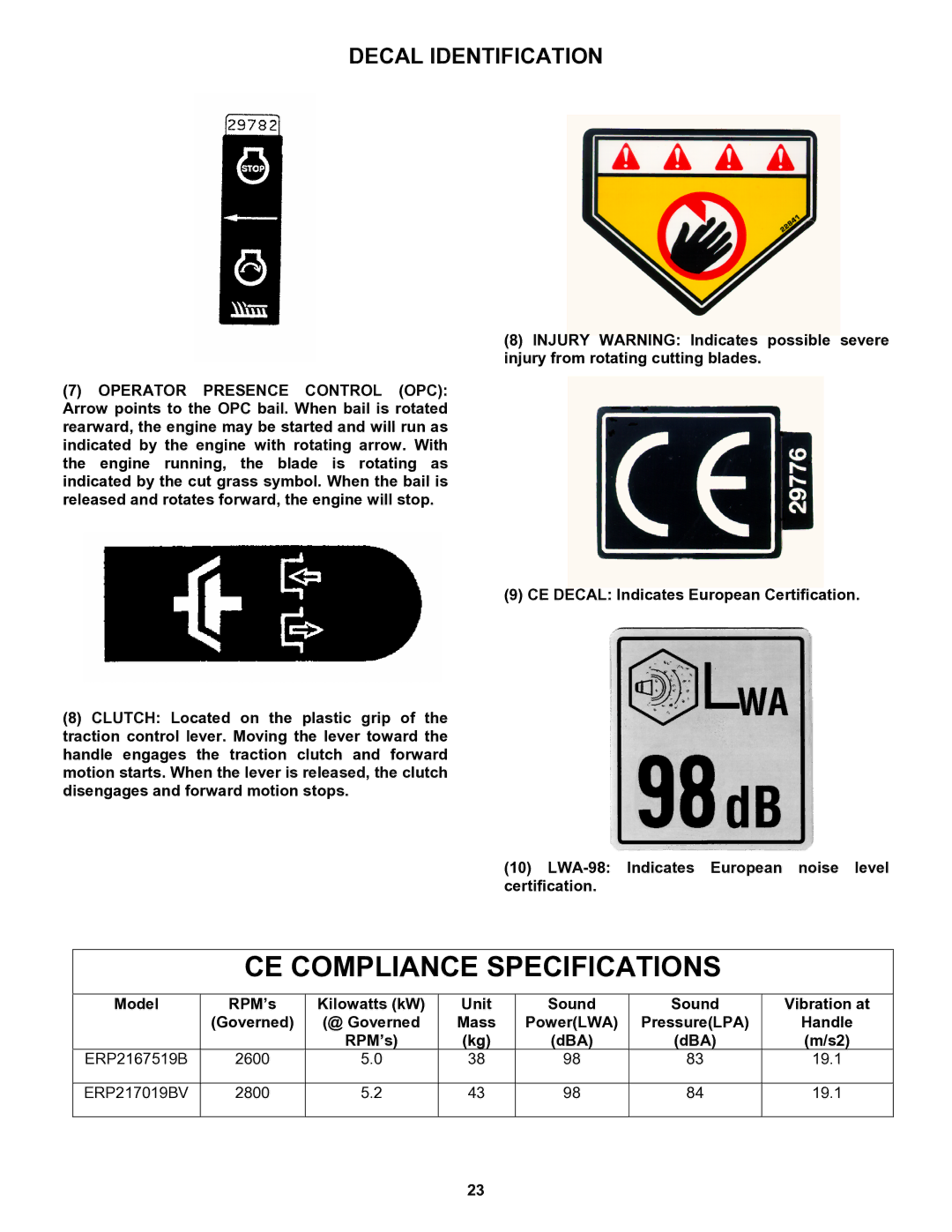 Snapper ERP217019BV important safety instructions CE Compliance Specifications 