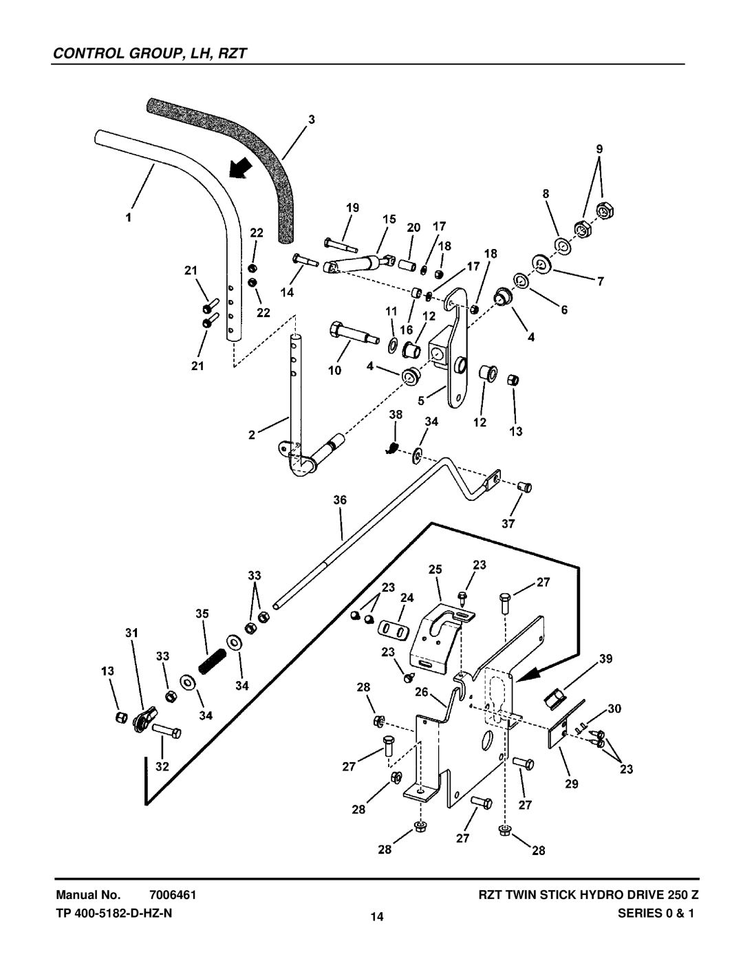 Snapper ERZT185440BVE, ERZT20441BVE2, RZT22500BVE2, RZT22501BVE2 manual Control GROUP, LH, RZT 