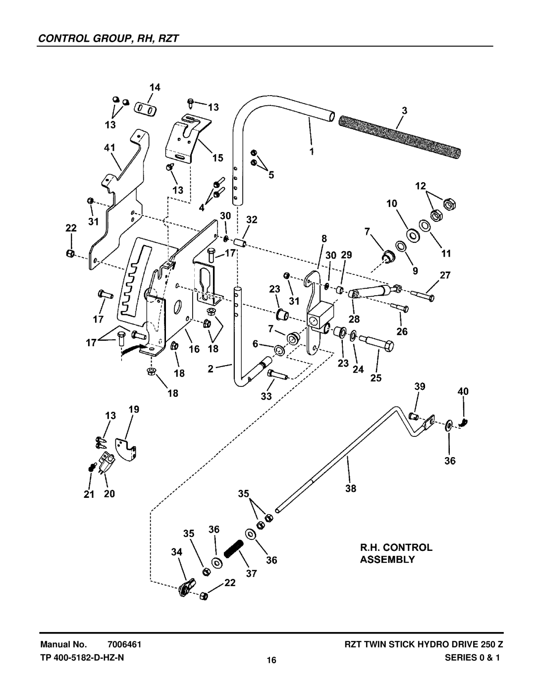 Snapper ERZT185440BVE, ERZT20441BVE2, RZT22500BVE2, RZT22501BVE2 manual Control GROUP, RH, RZT 