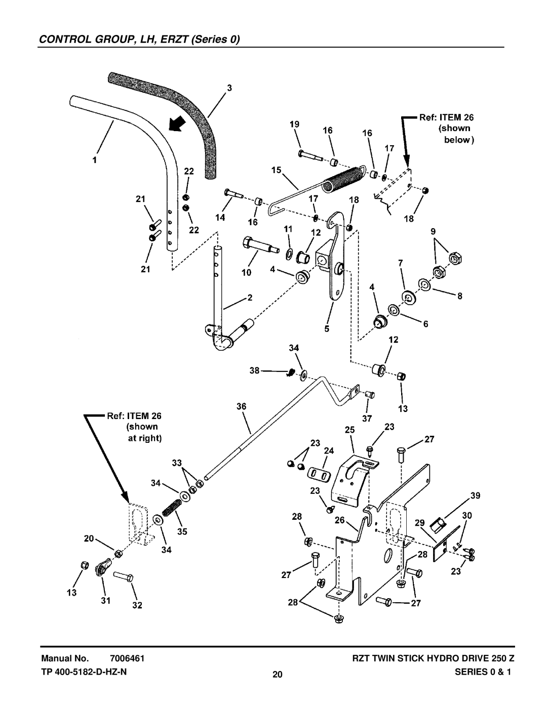 Snapper ERZT185440BVE, ERZT20441BVE2, RZT22500BVE2, RZT22501BVE2 manual Control GROUP, LH, Erzt Series 