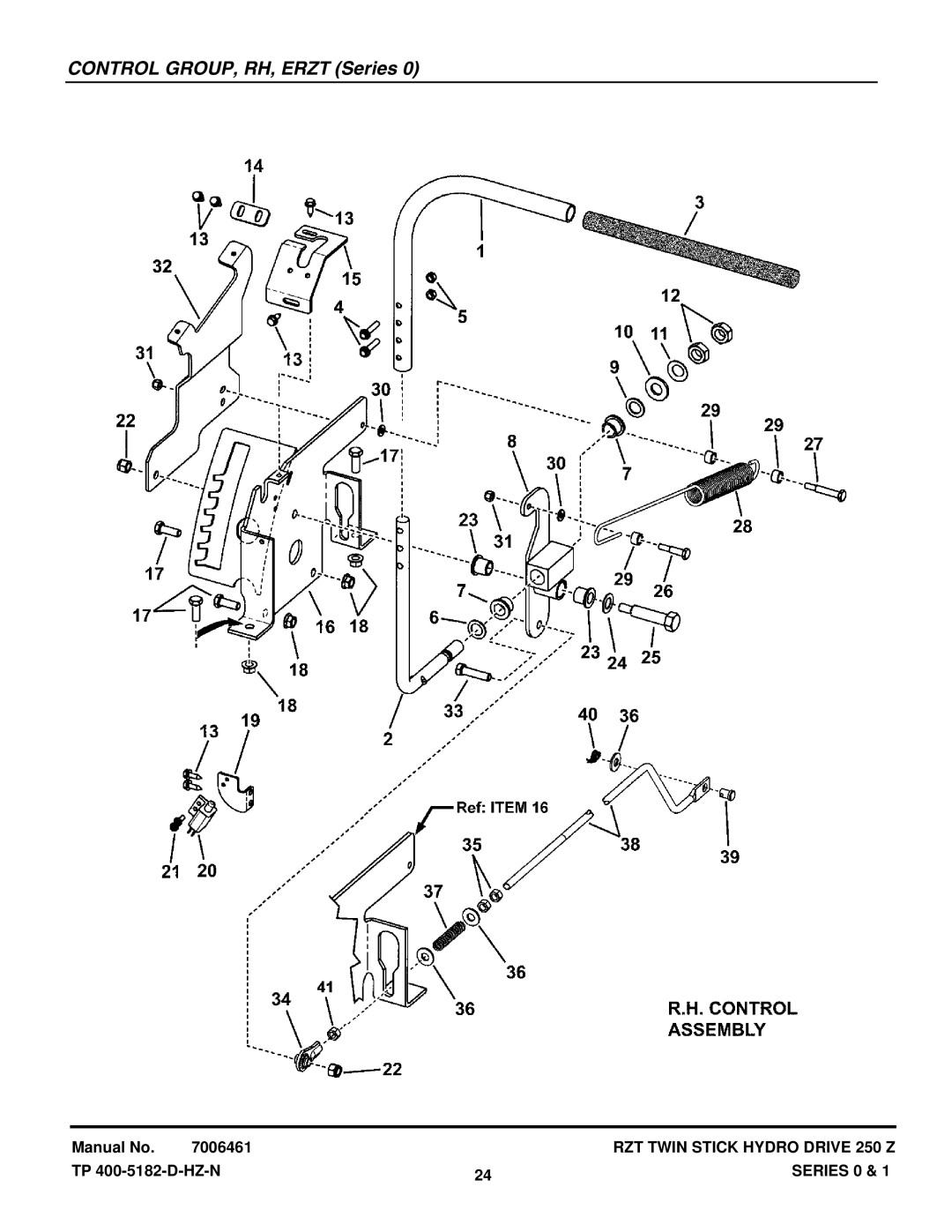 Snapper ERZT185440BVE, ERZT20441BVE2, RZT22500BVE2, RZT22501BVE2 manual Control GROUP, RH, Erzt Series 