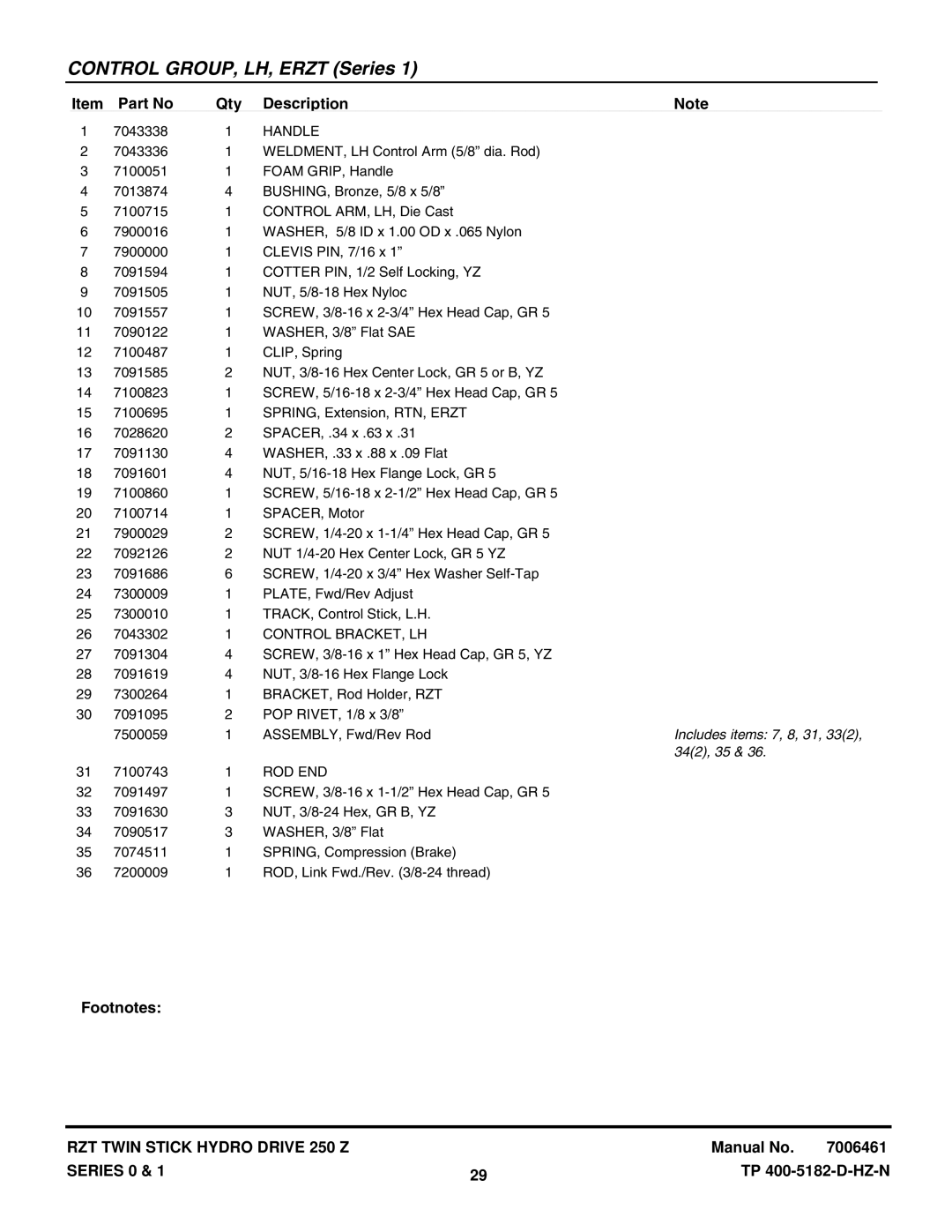 Snapper ERZT185440BVE, ERZT20441BVE2, RZT22500BVE2, RZT22501BVE2 manual Includes items 7, 8, 31, 342, 35 