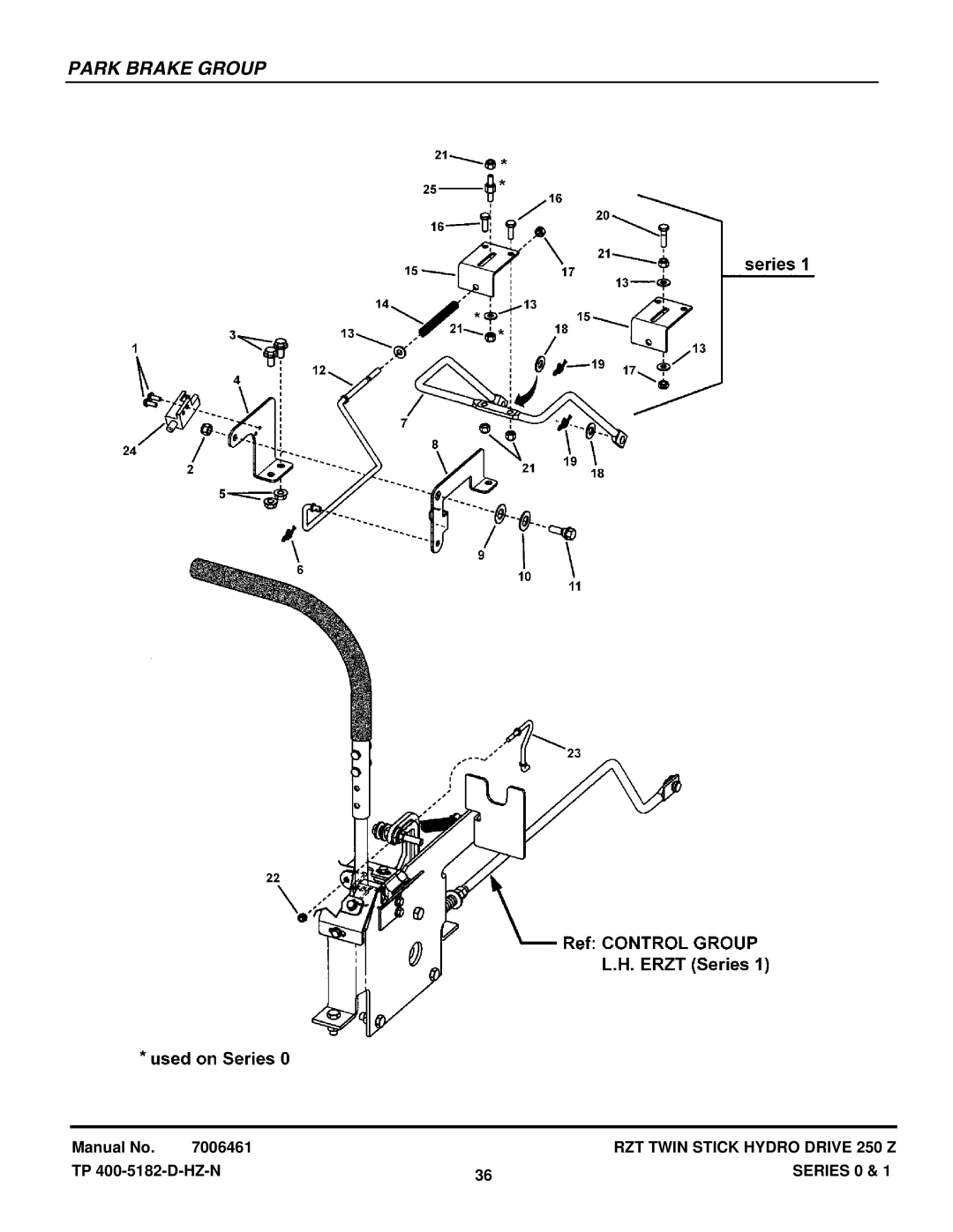 Snapper ERZT185440BVE, ERZT20441BVE2, RZT22500BVE2, RZT22501BVE2 manual Park Brake Group 