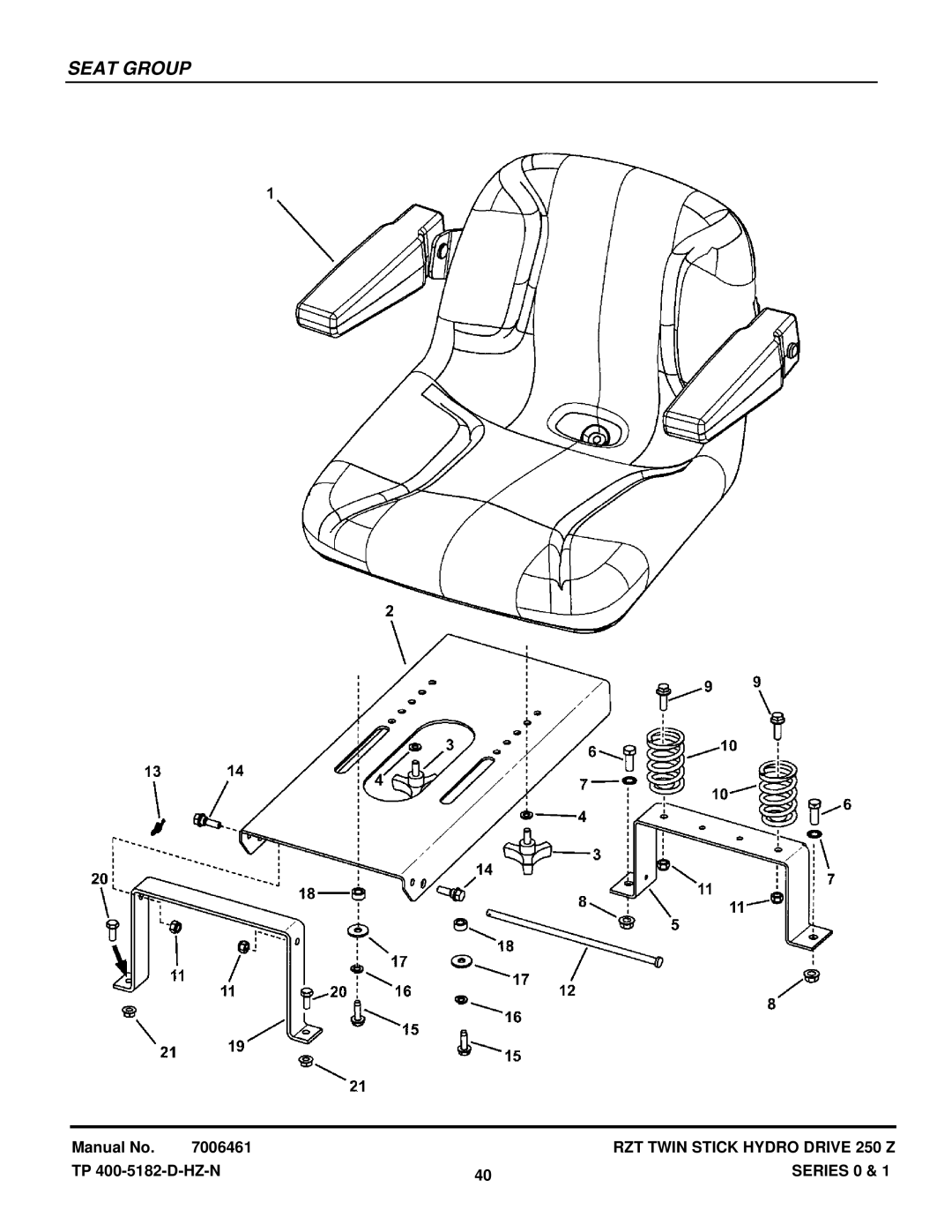 Snapper ERZT185440BVE, ERZT20441BVE2, RZT22500BVE2, RZT22501BVE2 manual Seat Group 