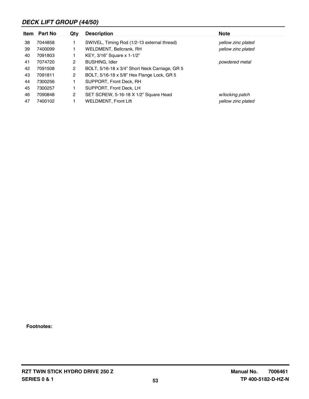 Snapper ERZT185440BVE, ERZT20441BVE2, RZT22500BVE2, RZT22501BVE2 manual SWIVEL, Timing Rod 1/2-13 external thread 